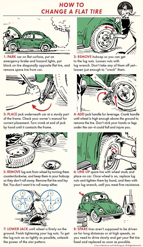 How to Change a Flat Tire: An Illustrated Guide | The Art of Manliness The Art Of Manliness, Change A Tire, Survival List, Bored Funny, Car Life Hacks, Car Facts, Auto Maintenance, Car Care Tips, Math Tutorials