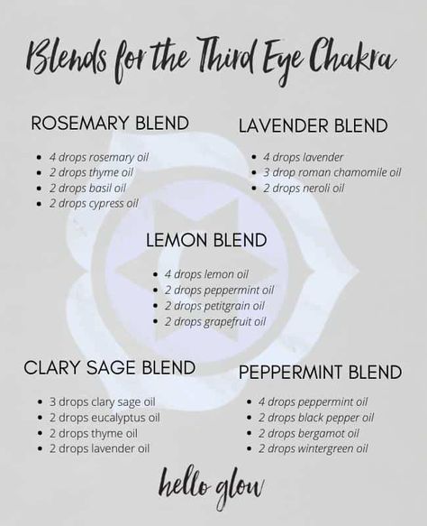 Herbs For Third Eye, Essential Oil Blends For Chakras, Third Eye Oil Recipe, Chakra Essential Oil Blends, Essential Oils For Chakras, Essential Oil Combinations, Essential Oil Diffuser Blends Recipes, Hello Glow, Perfume Recipes