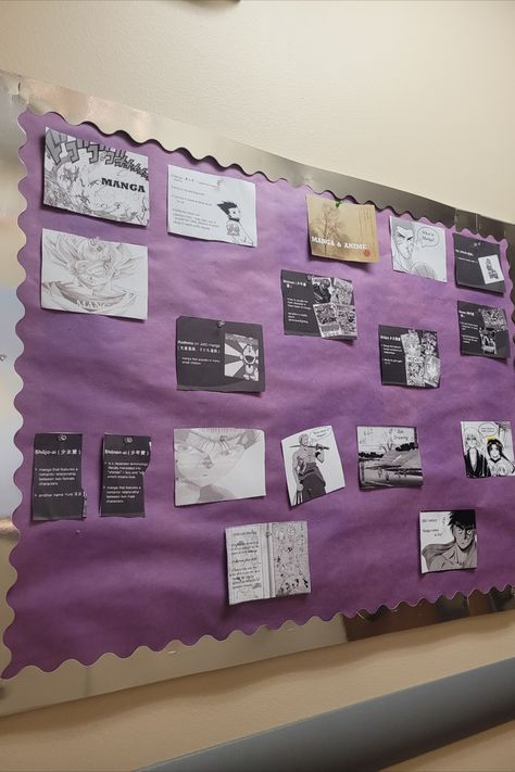 History of Anime & Manga Anime Bulletin Board, Board Ideas, Comic Character, Bulletin Boards, Bulletin Board, Manga Anime, Photo Wall, History, Frame