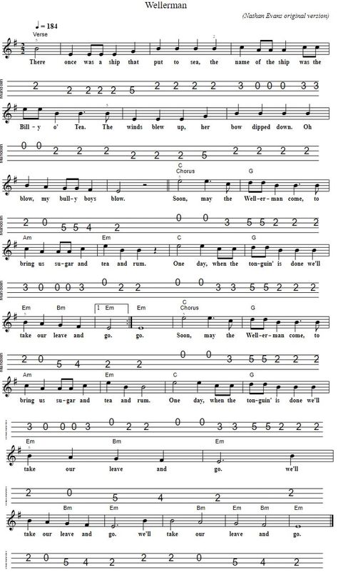 Wellerman Piano Letters, Wellerman Sheet Music, Mandolin Sheet Music, Mandolin Tabs Sheet Music, Mandolin Tabs Songs, Lyre Music Sheet, The Wellerman, Mandolin Chords, Mandolin Songs