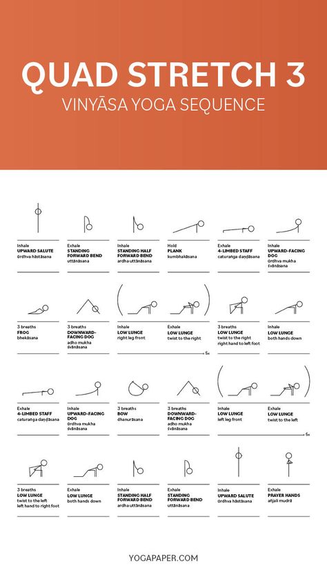 24 yoga stick figures with pose descriptions that make a yoga sequence together Intentions For Yoga Practice, Yoga Sequence Vinyasa Flow, Vinyasa Flow Sequence, Stretch Flow, Vinyasa Yoga Sequence, Yoga Flow Sequence, Vinyasa Flow Yoga, Quad Stretch, Flow Yoga