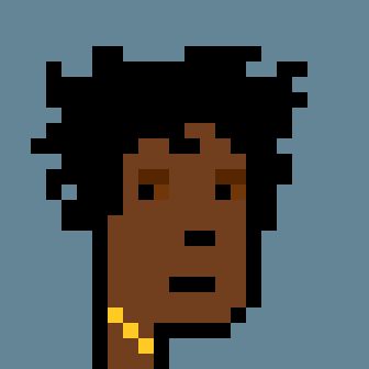 Jay-Z puts a CryptoPunk NFT as his Twitter profile picture Twitter Profile Picture, Twitter Profile, Pixel Art, Profile Picture, Twitter, Art