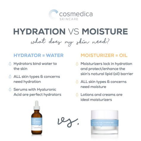 There’s a lot of chatter about the difference between hydration for the face and using a moisturizer. Which one should you be using? What are the benefits of keeping your skin hydrated and moisturized? Why should you care about hydration and moisture? Give us a few minutes, and you’ll be an expert on hydration vs. mois Hydration Vs Moisture, Water Moisturizer, Moisturizing Body Wash, Dehydrated Skin, روتين العناية بالبشرة, Skin Tips, Simple Skincare, My Skin, Skin Care Regimen