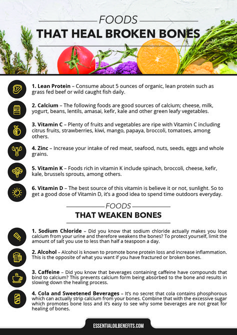 Foods For Bone Healing, Bone Healing Foods, Essential Oils For Healing, Ankle Recovery, Oils For Healing, Heal Broken Bones, Fracture Healing, Bone Healing, Tomato Nutrition