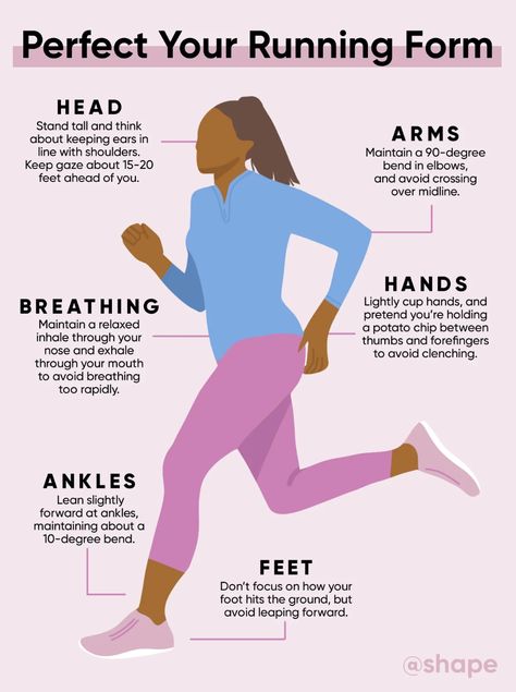 Perfect Your Running Form, Get Back Into Running Plan, At Home Running Workouts, Go For A Run Aesthetic, How To Gain Stamina For Running, Build Running Stamina, Running Maintenance Plan, Beginner Runner Workout, 10k Prep Running