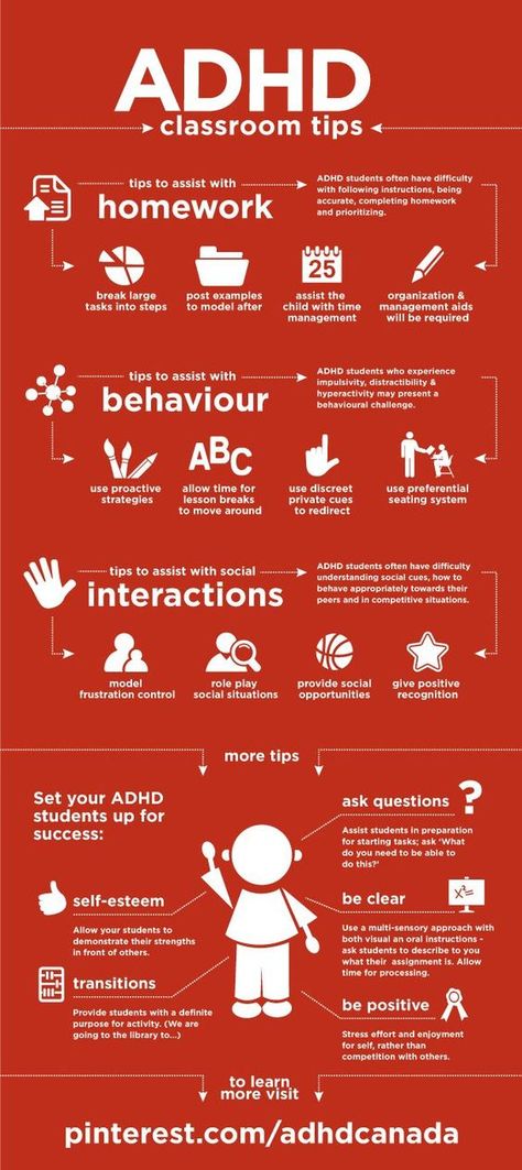 Check out the top 12 myths and facts about ADD/ADHD!: Uppfostra Barn, Materi Bahasa Inggris, Education Positive, Mobile Learning, Classroom Behavior, School Psychology, Learning Disabilities, E Learning, Teaching Strategies