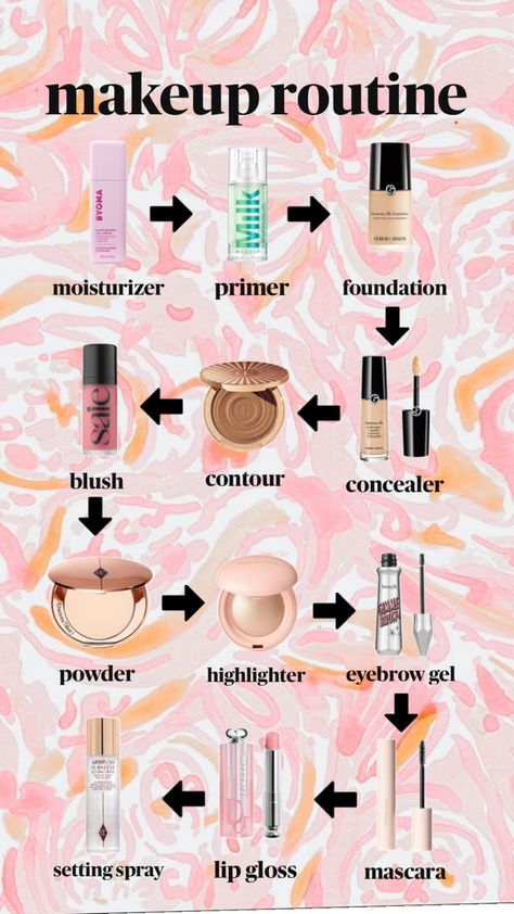 Kids Skin Care, Makeup Moisturizer, Preppy Makeup, Eye Makeup Images, Simple Makeup Tips, Sephora Skin Care, Makeup Help, Easy Makeup Tutorial, Makeup Tut