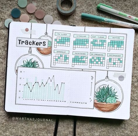 Bujo Plant Tracker, Bujo Tracker Ideas Monthly, Bujo Ideas Page, Bujo Tracker Ideas, Wishlist Tracker, Bullet Journal Graph, Bujo Templates, Bujo Tracker, Bujo Trackers