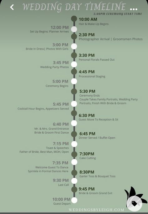 Timelines For Wedding Day, Best Wedding Dates For 2023, 5 Hour Wedding Timeline, No First Look Wedding Timeline, What Do You Need For A Wedding, Wedding Day Plan, Ceremony Timeline Wedding, Wedding Day Coordinator Checklist, Wedding Timeline Day Of No First Look