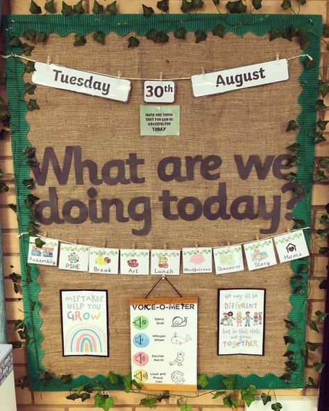 Days Of The Week Display Classroom, Date Display For Classroom, Classroom Self Registration, Sen Classroom Display Ideas, Date Display Classroom, Nursery Board Ideas Classroom Displays, Little Wandle Phonics Display, Sen Display Boards, Nursery Self Registration Ideas