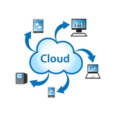 Bookkeeping and Accounting are some of the cloud-based accounting services offered by Harshwal & Company LLP, who are one of the leading Cloud-based accounting companies in USA.  #Cloud_Based_Accounting_Solutions #Best_Cloud_Accounting_Solutions #Best_Cloud_Accounting_Service_USA #HCLLP Cloud Accounting, Course Syllabus, Billing Software, Erp Software, Bookkeeping Services, School Management, Accounting Firms, Online Registration, Accounting Services