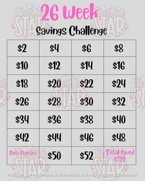 **THIS IS A DIGITAL DOWNLOAD** NO PHYSICAL PRODUCT WILL BE SENT Enjoy this 26 week savings challenge for Low-Income. 26 Week Savings Challenge, Bill Organization Printables, Saving Money Chart, Money Chart, Bill Organization, Money Management Advice, Saving Challenge, Organization Printables, Emergency Prepping