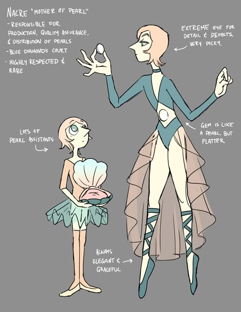 Character Design Steven Universe, Steven Universe Fanart Oc, Su Oc Gems, Steven Universe Oc Gems Fusion, Gem Oc Steven Universe, Steven Universe Fusion Oc, Steven Universe Diamond Oc, Pearl Oc Steven Universe, Steven Universe Gem Oc