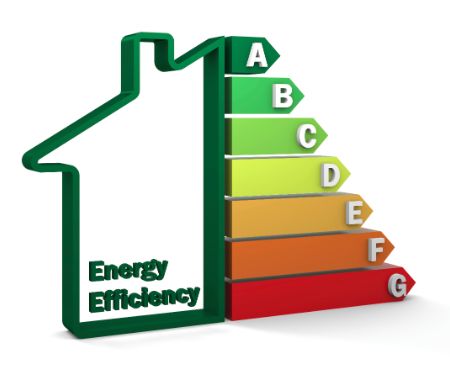 Energy Efficiency Home Heating Oil, Straw Bale Construction, Types Of Siding, Energy Audit, London Property, Commercial Building, Energy Efficient Homes, Energy Bill, Ventilation System