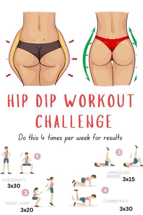 At Work Workouts, Smaller Rib Cage Workout, How To Get Rid Of Hip Dips Fast, Smaller Breast Workout, Dip Workout, Bigger Buttocks Workout Exercises, Fit For Life, Small Waist Workout, Workout Routines For Beginners