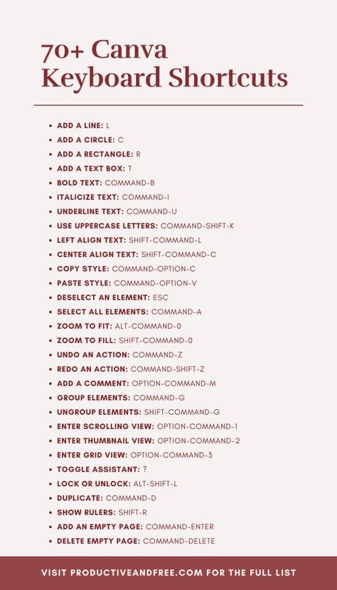Canva Keyboard Shortcuts, Canva Shortcut Keys, Canva For Business, Canva Filter Code, Canva Creative Design, Canva Design Tips, Canva Planner Ideas, Canva Business Ideas, Canva For Beginners