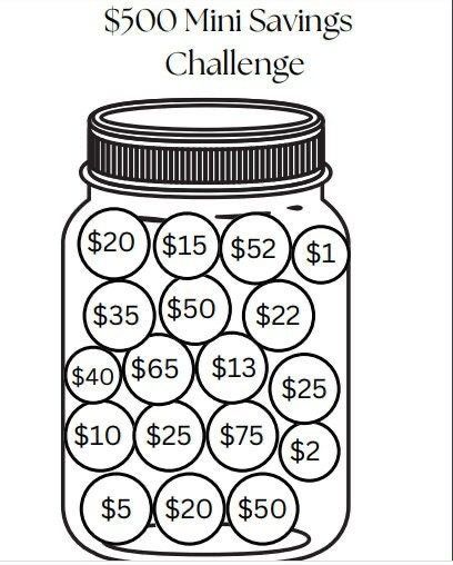 Mini Emergency Fund, College Student Saving Plan, Easy Savings Challenge Biweekly, Shopping Savings Challenge, 500 Savings Challenge Printable, Monthly Savings Challenge Low Income, 500 Dollar Savings Challenge, Money Saving Challenge Low Income Monthly, 3 Month Money Saving Challenge