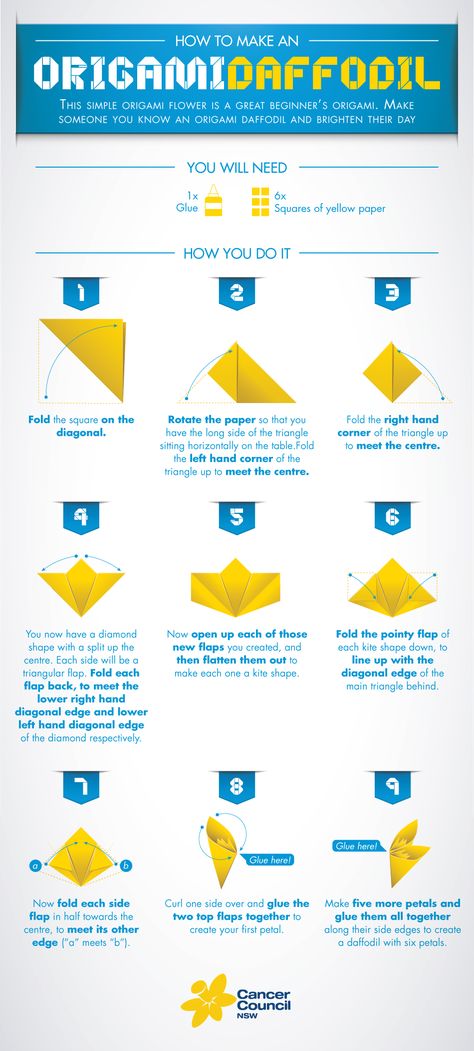 Origami daffodil instructions Daffodil Craft, Easy Origami Flower, Daffodil Day, Beautiful Origami, Origami For Beginners, Spring Books, Kids Art Class, Easy Origami, Daffodil Flower