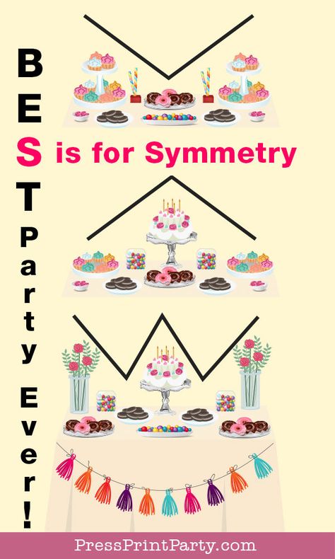 Dessert Table Ideas and Basic Set-up. The B.E.S.T. way to set up a party dessert table with a fun easy to remember acronym. This method works for kids birthday parties, baby showers, weddings and any party with a dessert table. Great backdrop ideas, treat ideas, decoration ideas, set up ideas and how to display and layout your treats for any theme FREE printable cheat sheet! #party #dessert #desserttable #partydecor - Press Print Party! How To Make Dessert Table, Party Table Layout Ideas, Sweet Treat Table Ideas Birthday, Dessert Bar Backdrop, Sweet Table Backdrop Ideas, How To Set Up A Birthday Party, Cheap Sweet Table Ideas, Dessert Table Props, How To Set Up Dessert Table