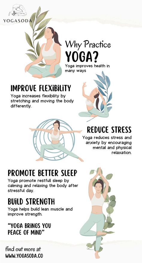 Why Yoga? Great Reasons To Start Practicing Yoga (2023) Yoga Day Photoshoot, Yoga For Self And Society, Yoga For Happiness, Benefits Of Restorative Yoga, Benefits Of Doing Yoga Everyday, Health Benefits Of Yoga, Benifits Of Yoga, Yoga For Health, Why Yoga Is Good For You