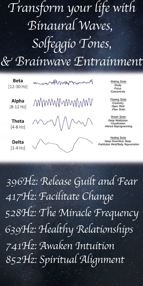 Delta Waves Benefits, Best Frequency For Sleep, Theta Waves Deep Meditation, Spine Frequencies, Hertz Frequency Chart, Sleep Frequencies, Theta Frequency, Sleep Frequency, Alpha Frequency