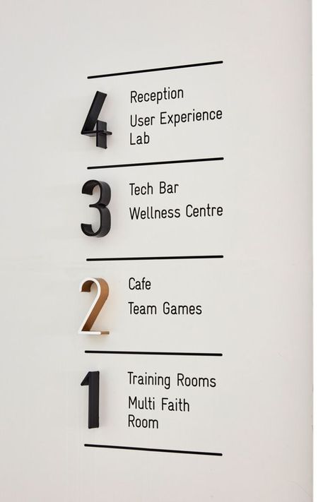 Search Signage and System images on Designspiration Values Poster, Directory Signage, Hospital Signage, Interior Signage, Hotel Signage, Interior Kantor, Wayfinding Signage Design, Office Signage, Wayfinding Signs