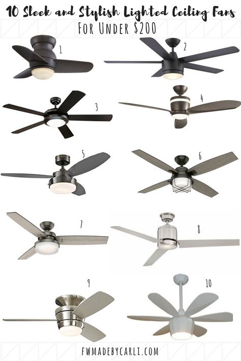 Sleek and stylish ceiling fans Farmhouse Style Ceiling Fan, Bedroom Ceiling Fan, Living Room Fans, Ceiling Fan Light Fixtures, Bedroom Fan, Ceiling Fan Makeover, Living Room Ceiling Fan, Ceiling Fan Size, Ceiling Fan Bedroom