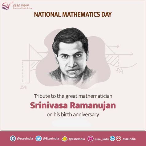 National Mathematics Day Poster, Mathematics Day Poster, National Mathematics Day, Mathematics Day, Srinivasa Ramanujan, Mathematics Art, Math Problems, Creative Posters, Equations