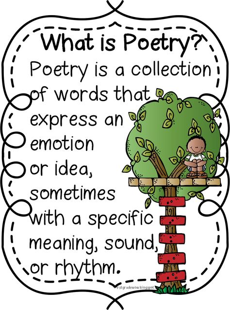 Hello Everyone!!  Happy April and Happy Poetry Month!!  Poetry is one of the parts of our writing curriculum that I look forward to so much!... Happy Poetry, Poetry Anchor Chart, What Is Poetry, Poetry Terms, Poetry Tea, Poetry Activities, Poetry Unit, Kid Life, Writing Curriculum