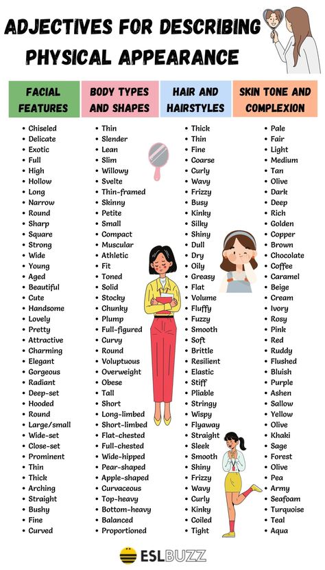 Adjectives for Describing Physical Appearance: From Head to Toe 1 Describing Physical Appearance, Words To Describe People, Describing Words, Describing Characters, Writing Inspiration Tips, Writing Fantasy, Physical Appearance, Writing Prompts For Writers, Writing Motivation