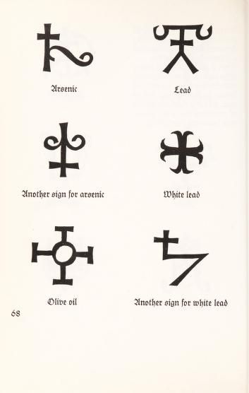 The book of signs, which contains all manner of symbols used from the earliest times to the Middle Ages by primitive peoples and early Christians : Koch, Rudolf, 1876-1934 : Free Download, Borrow, and Streaming : Internet Archive Rudolf Koch, Graphic Design Letters, Alphabet Symbols, Hebrew Alphabet, Christian Symbols, The Middle Ages, English Translation, Middle Ages, Lettering Design