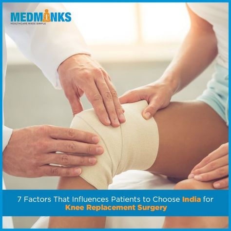 India is among the top popular destinations for medical tourism because in India patients not only get excellent healthcare services but also at a very reasonable amount. When compared with the developed nations like the USA, UK, and Singapore the cost of knee replacement in India is 60% less that attracts patients from all across the globe. The approximate cost of Unilateral Knee Replacement Surgery in India is $4500, and that of Bilateral Knee Replacement is $6600. Knee Replacement Recovery, Compression Stockings Medical, Ab Trainer, Synovial Fluid, Healthy Facts, Knee Replacement Surgery, Barbell Workout, Orthopedic Surgery, Knee Exercises