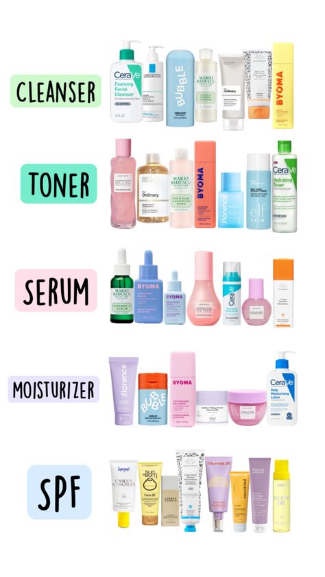 #byoma #skincare #drunkelephant #glowrecipe #bubble #cerave Byoma Skincare, Cerave Moisturizer, Haut Routine, Face Skin Care Routine, Diy Beauty Treatments, Skin Care Routine 30s, Sephora Skin Care, Basic Skin Care Routine, Perfect Skin Care Routine