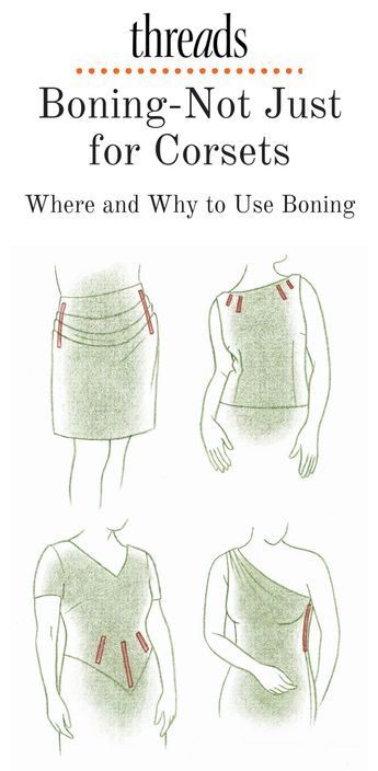 Boning, not just for corsets or how to make garments la better on the body when worn. Fitting. Riding, rolling. Beginner Sewing Projects Easy, Techniques Couture, Leftover Fabric, Fabric Baskets, Sewing Projects For Beginners, Sewing Skills, Love Sewing, Sewing For Beginners, Sewing Tips