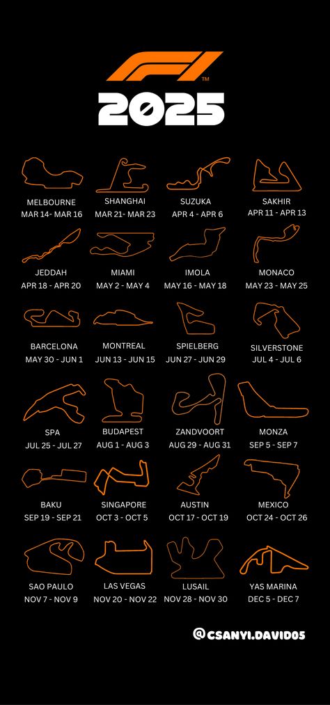 2025 F1 Calendar, Formula 1 2025 Calendar, F1 Points System, F1 2025 Driver Lineup, F1 Car Poster, F1 Driver Wallpaper, F1 2025 Calendar, F1 Symbol, F1 Race Aesthetic