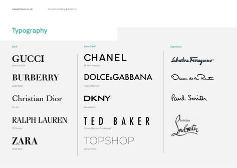 makeitclear.co.uk Visual branding Fashion Typography GUCCI CHANEL BURBERRY ZARA DOLCE&GABBANA Christian Dior DKNY RALPH LA... Zara Branding, Dior Font, Old Google Logo, Chanel Branding, Popular Script Fonts, Best Fonts For Logos, Dior Aesthetic, Fashion Typography, Fancy Script