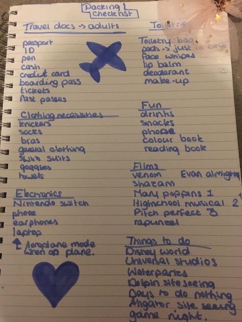 Whats In My Suitcase Packing Lists, What To Put In Your Suitcase, Things To Put In Your Carry On Bag, What To Pack In Suitcase, What To Bring In A Carry On Planes, What To Put In Your Carry On Bag, Packed Suitcase Aesthetic, Airport Essentials Packing Lists, How To Pack A Suitcase To Save Room