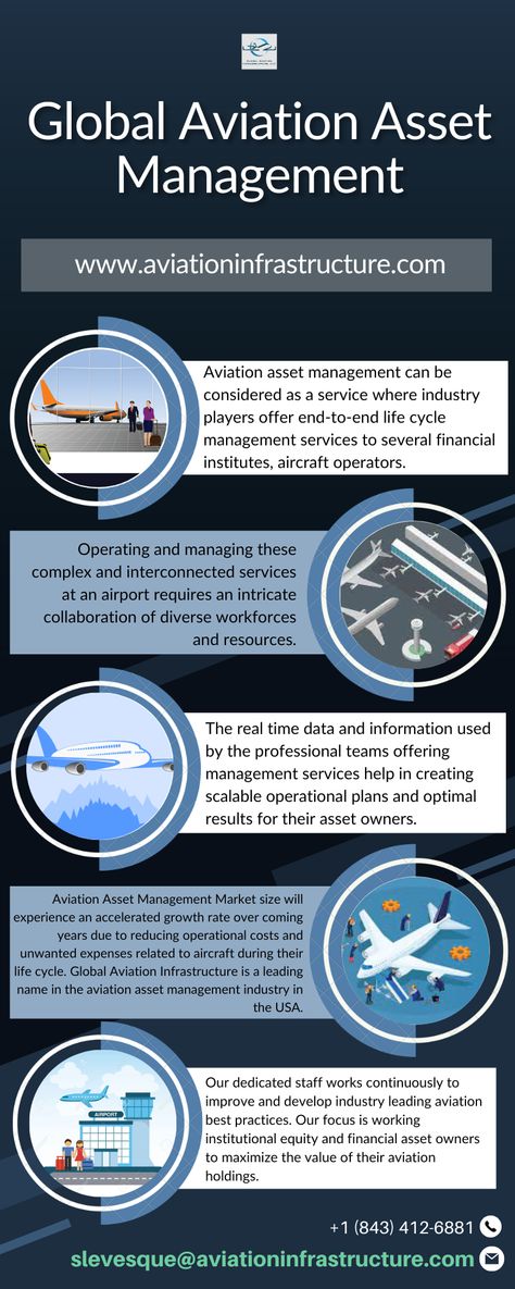 Asset management can be very beneficial for the aviation industry because it saves the expenses, increased productivity and asset life, and customer experience. Contact us on : +1 (843) 412-6881 or visit our website : www.aviationinfrastructure.com. Aviation Management, Aircraft Maintenance Engineer, Aircraft Maintenance, Aviation Industry, Private Equity, Increase Productivity, Asset Management, Financial Institutions, Customer Experience