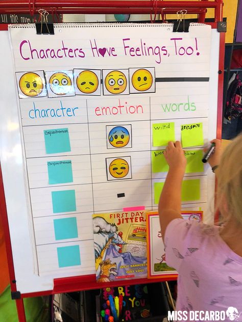 interactive anchor chart for character emotions and the words or phrases that helped us identify the character's emotions - Learn all about difference between anchor charts and posters, and get FREE printables and graphic organizers that go wtih the anchor charts featured in the post! Character Feelings Anchor Chart, Characters Anchor Chart Kindergarten, Feelings Anchor Chart, Kindergarten Strategies, Character Trait Anchor Chart, Character Emotions, Interactive Anchor Charts, Ela Anchor Charts, Emotion Words