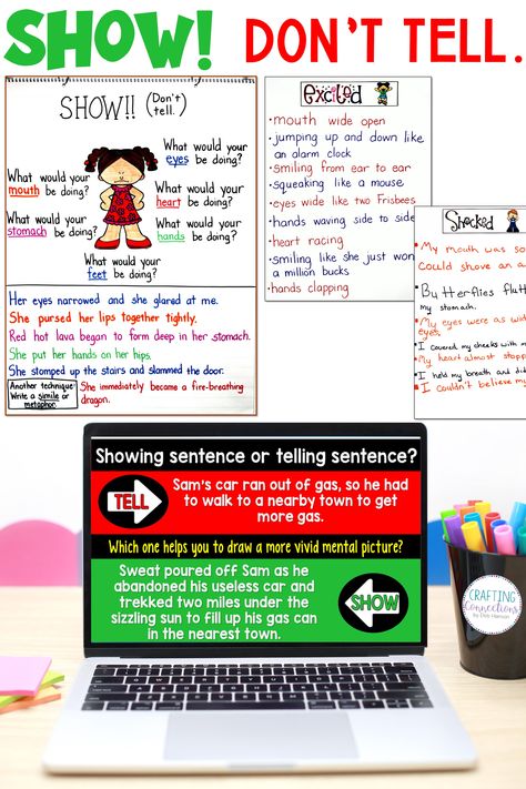 A Show, Don't Tell writing minilesson is essential in the upper elementary classroom. Teach your students to write sentences that SHOW the reader how a character is feeling. Telling readers simple statements result in boring papers. This blog post contains a complete writing lesson and the printables you willl need to create the anchor chart and replicate the activities! Teaching students how to replace telling sentences with showing sentences is an important step in developing young writers. Show Don't Tell Writing, Third Grade Language Arts Activities, Writing Workshop Anchor Charts, Show Not Tell, Show Don't Tell, Show Dont Tell, All About Me Activities, About Me Activities, Writing Anchor Charts