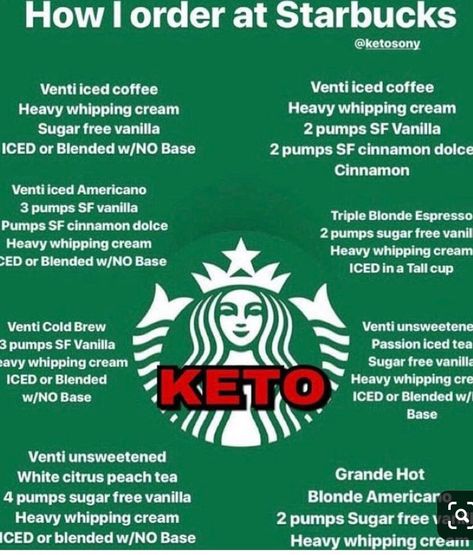 Low Carb Starbucks Drinks, Keto Beverages, Low Carb Starbucks, Starbucks Hacks, Healthy Starbucks Drinks, Low Carb Drinks, Healthy Starbucks, Cinnamon Dolce, Starting Keto Diet