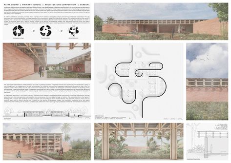 Project by Krzysztof Stalmasiński, Robert Machura – Finalist in 2023 edition of Kaira Looro competition organized by Balouo Salo! #KairaLooro2023 #winners #results #architecture #architecturecompetition #architecturestudent #competition #architectureproject #youngarchitects #archdaily #competitionsarchi #architectureboards #projectboards Kaira Looro, Architecture Design Presentation, Timber Architecture, Architecture Competition, Architecture Presentation Board, Conceptual Architecture, Archi Design, Portfolio Presentation, Architectural Model