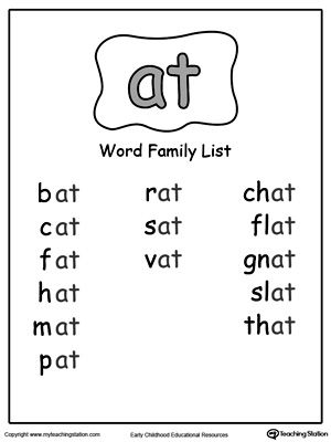 AT Word Family List: List of short common words ending with –AT to help your child identify the sound and patterns as they begin learning to read and write. An Family Words Reading, Learn To Read Worksheets, At Sound Words, At Family Words Worksheet, At Words Worksheets, An Family Words, All Word Family, At Family Words, At Word Family