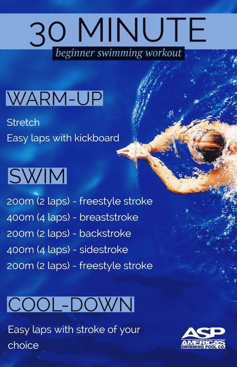 30 minute beginner swimming workout Swimming Routine Beginner, Swim Aerobics Workout, Swim Training For Beginners, 45 Minute Swim Workout, Pre Swim Stretch, Swim Training Workouts, 30 Minute Swim Workout, Lap Swimming Workout Beginner, Swimming Laps For Beginners