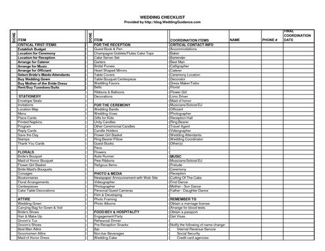 Indian Wedding Checklist Excel Spreadsheet Templates are very helpful tools. Google Spreadsheets has galore reclaimable integral functions which you can Indian Wedding Checklist, Ceremony Checklist, Wedding Coordinator Checklist, Wedding Ceremony Checklist, Wedding Planning Checklist Detailed, Wedding Checklist Template, Wedding Planning Spreadsheet, Event Planning Checklist Templates, Wedding Budget Spreadsheet