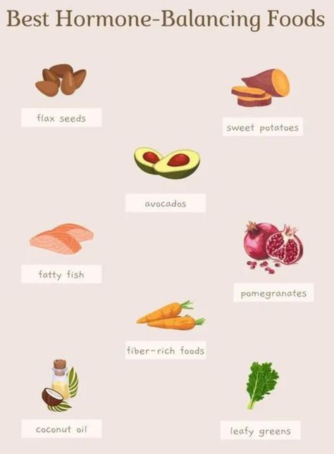 1. Hormones
2. Hormone imbalance
3. Endocrine system
4. Hormone therapy
5. Hormone levels
6. Hormone regulation
7. Hormone production
8. Hormone receptors
9. Hormone disruptors
10. Hormone replacement therapy (HRT)
11. Estrogen
12. Progesterone
13. Testosterone
14. Thyroid hormones
15. Adrenal hormones Estrogen Foods, High Estrogen, Estrogen Rich Foods, Regulate Hormones, Hormone Nutrition, Cruciferous Vegetables, Foods To Balance Hormones, Low Estrogen Symptoms, Food Health Benefits