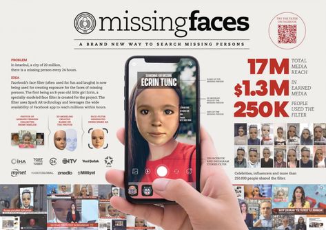 The Families of Missing Persons Association, YAKAD Digital Advert By TBWA: Missing Faces | Ads of the World™ People App, Chau Doc, Facebook Face, Case Study Design, Advertising Awards, 포트폴리오 레이아웃, Clever Advertising, Graphic Design Infographic, 광고 디자인