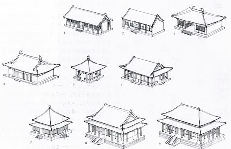 The roofs of China Chinese Architecture Traditional, Types Of Buildings, Roof Tops, Chinese House, Ancient Chinese Architecture, Japan Architecture, Asian Architecture, Roof Architecture, Japan Tattoo