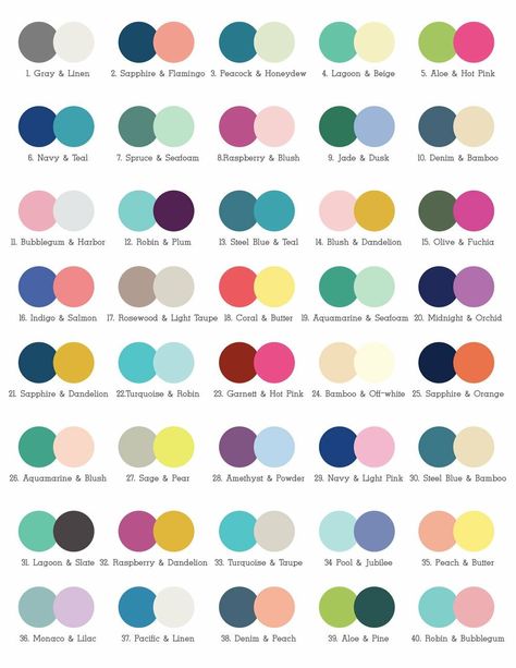 Couleur Feng Shui, Wardrobe Color Guide, Nail Color Combinations, Colours That Go Together, Color Mixing Chart, Colour Combinations Fashion, Seni Vintage, Color Combos Outfit, Color Palette Challenge