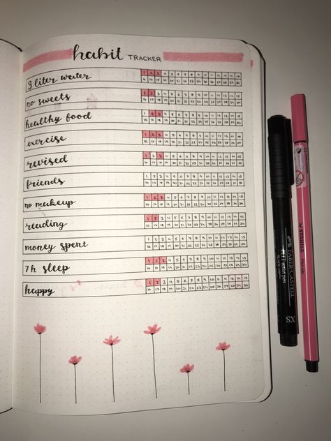 Flower Habit Tracker, Pink Bullet Journal, Bullet Journal Tracking, Tracker Bullet Journal, Bullet Journal Work, Bullet Journal Minimalist, Bullet Journal Ideas Templates, Habit Tracker Bullet Journal, Creating A Bullet Journal